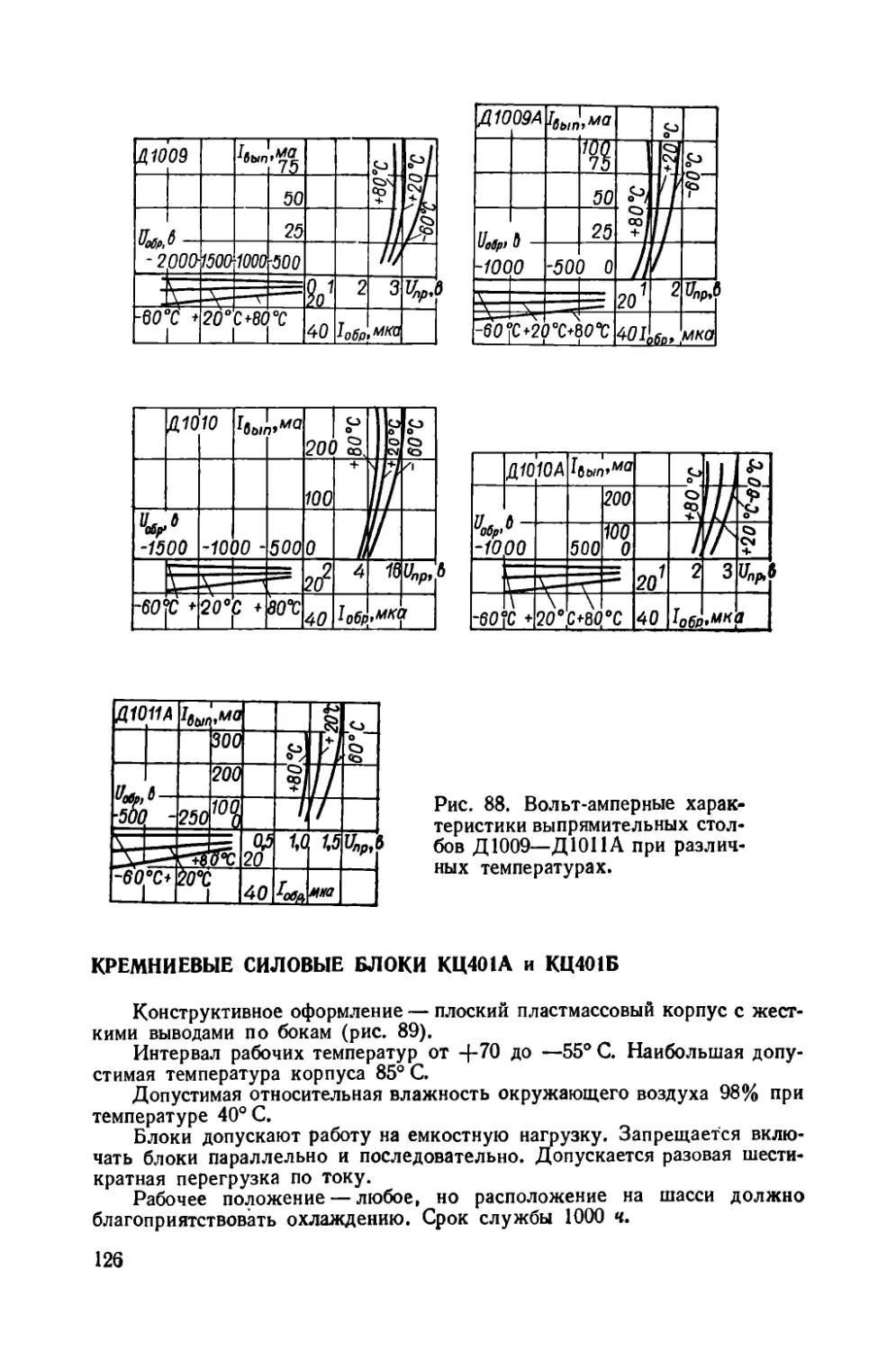 Кремниевые силовые блоки КЦ401А — КЦ401Б