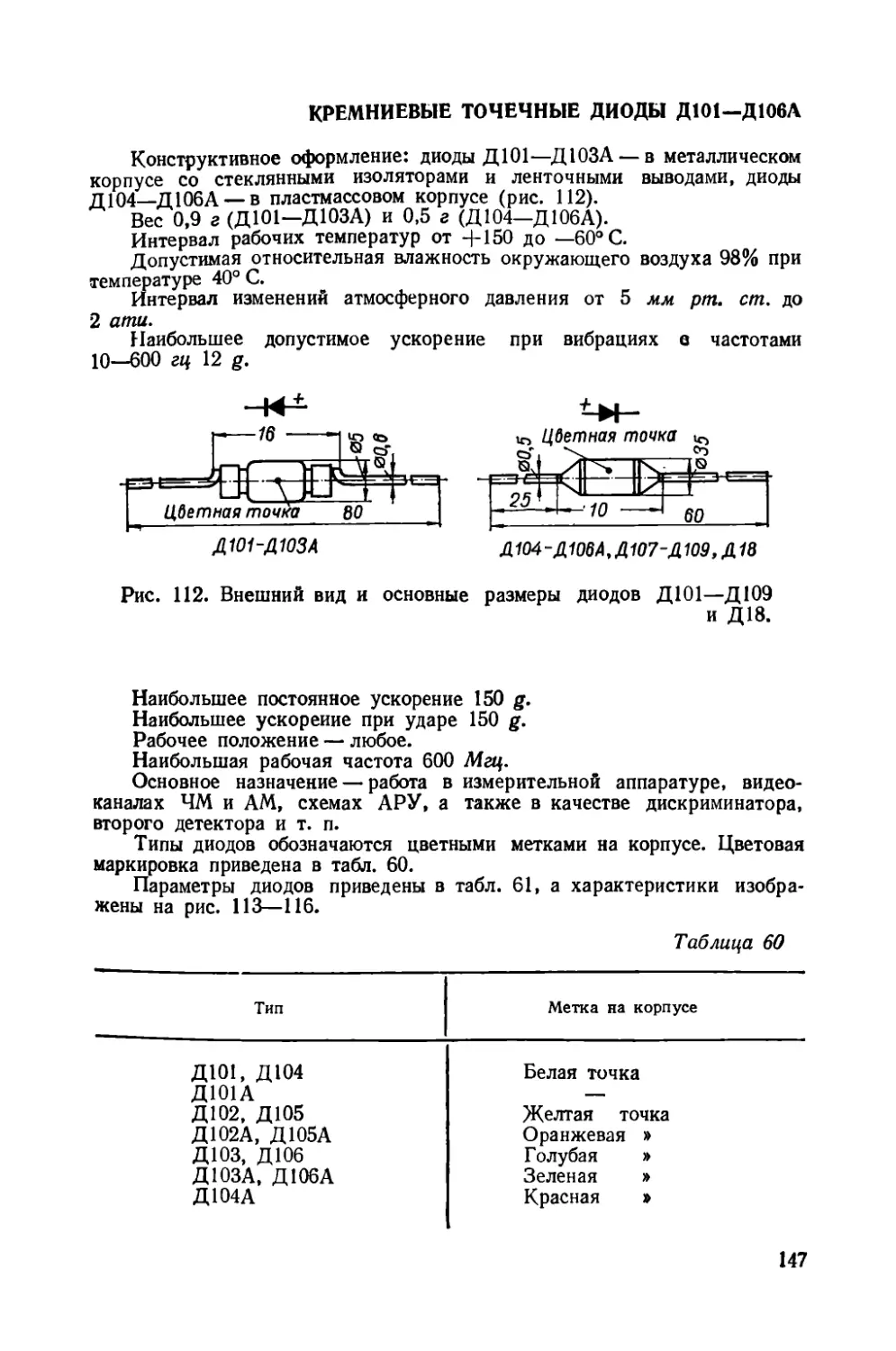 Кремниевые точечные диоды ДЮ1 — Д106А