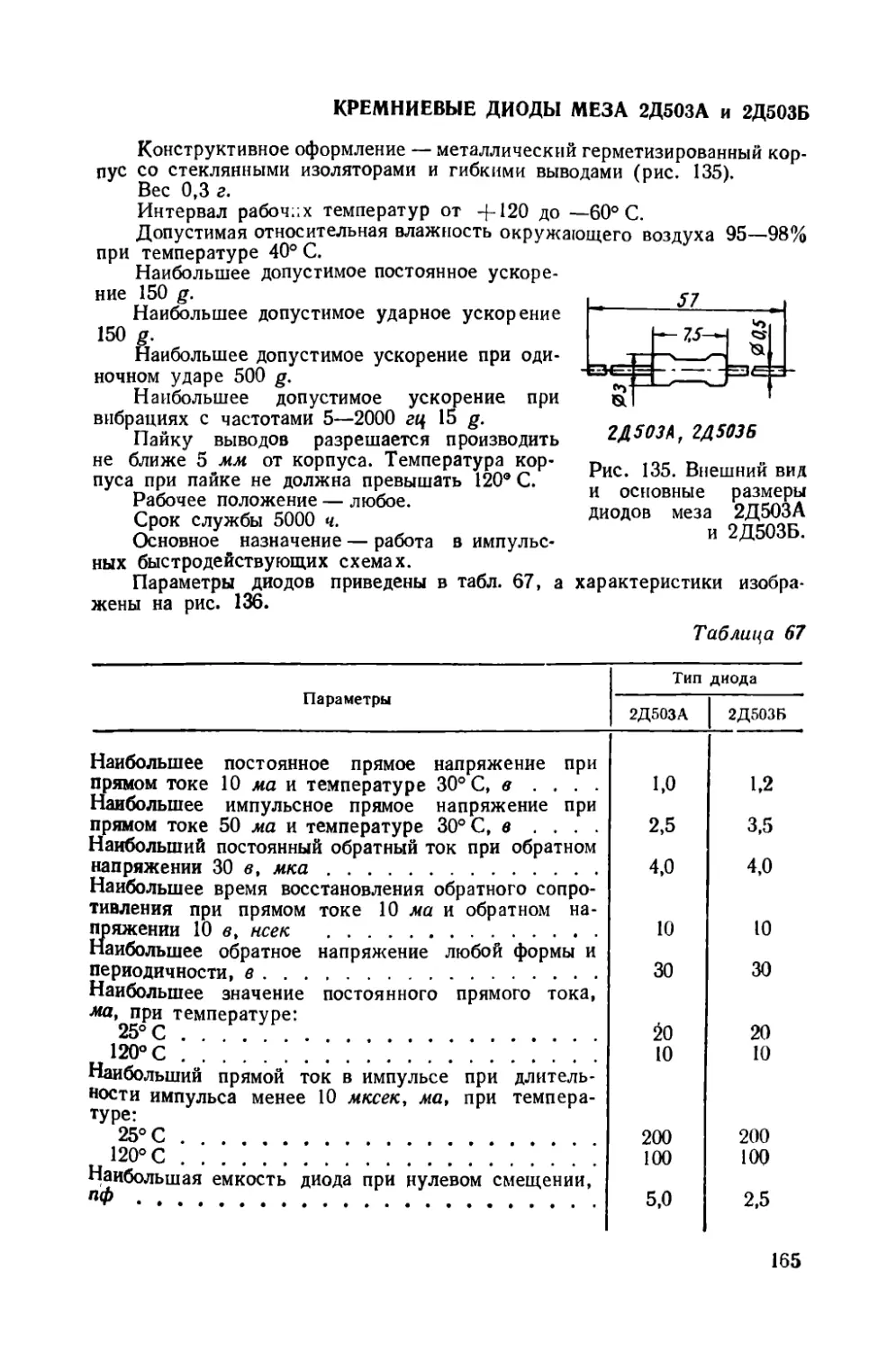 Кремниевые диоды меза 2Д503А и 2Д503Б