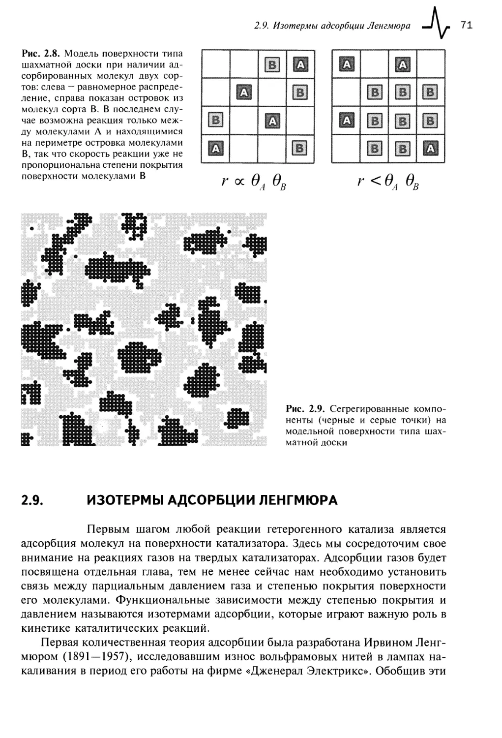 2.9. Изотермы адсорбции Ленгмюра