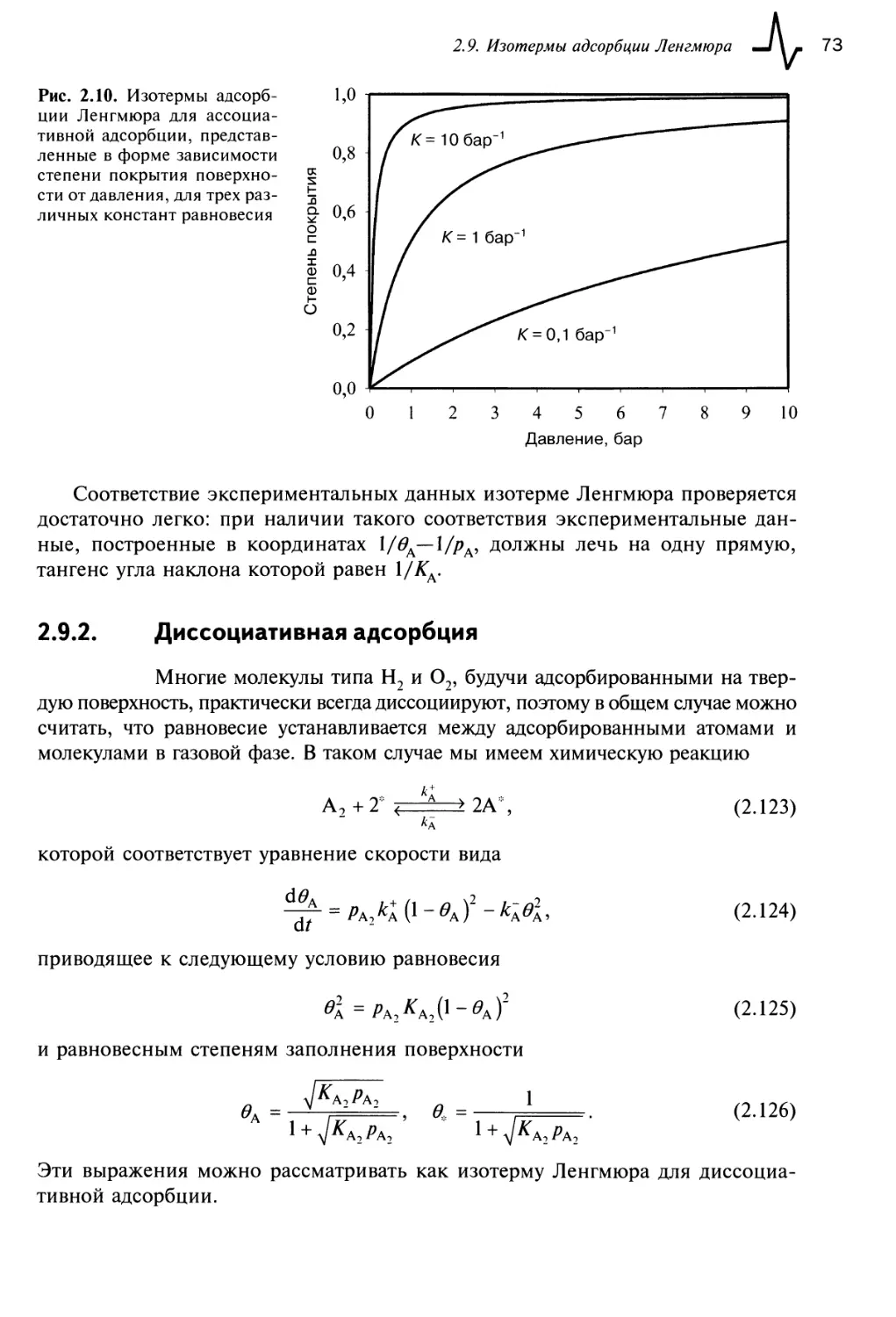 2.9.2. Диссоциативная адсорбция