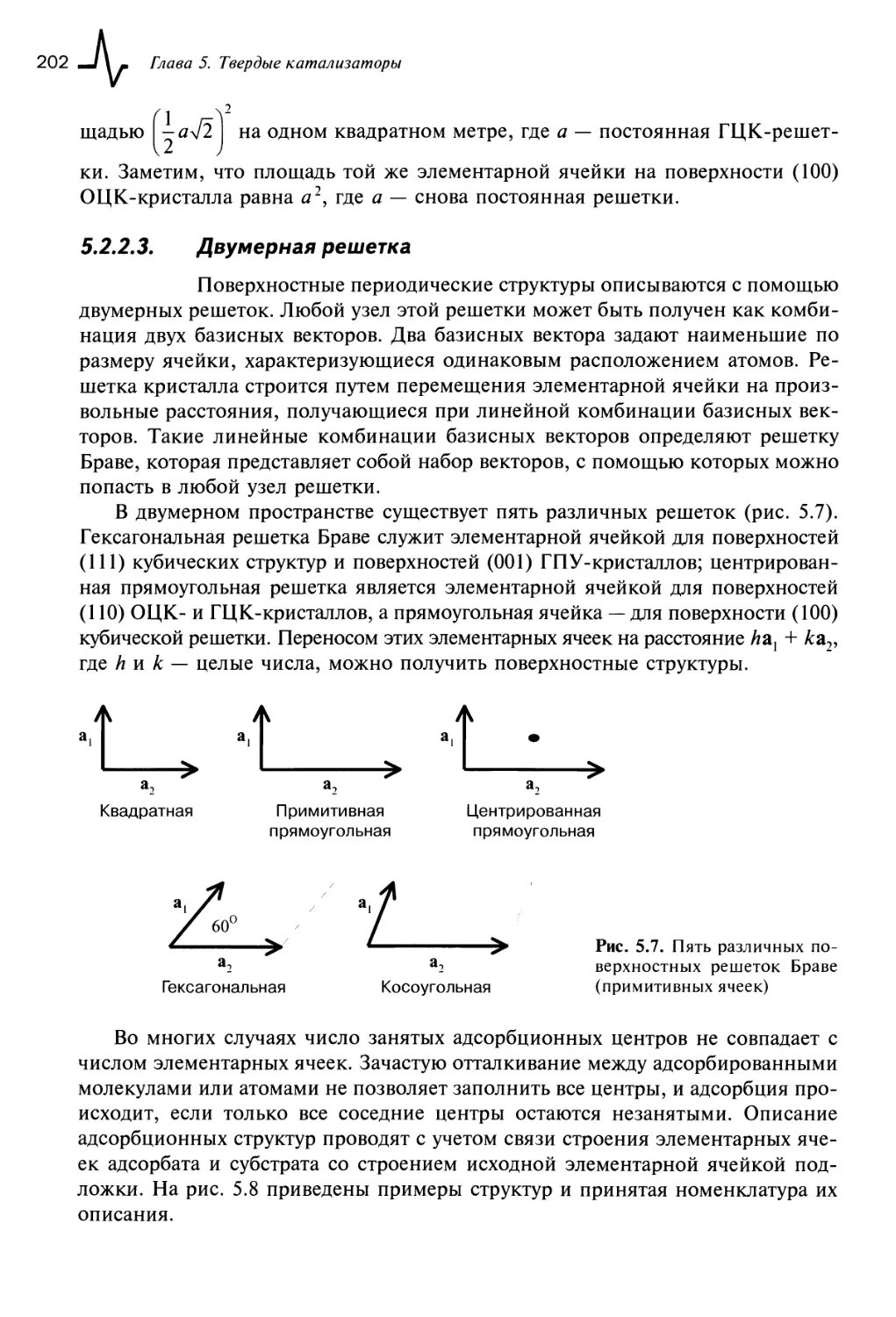 5.2.2.3. Двумерная решетка