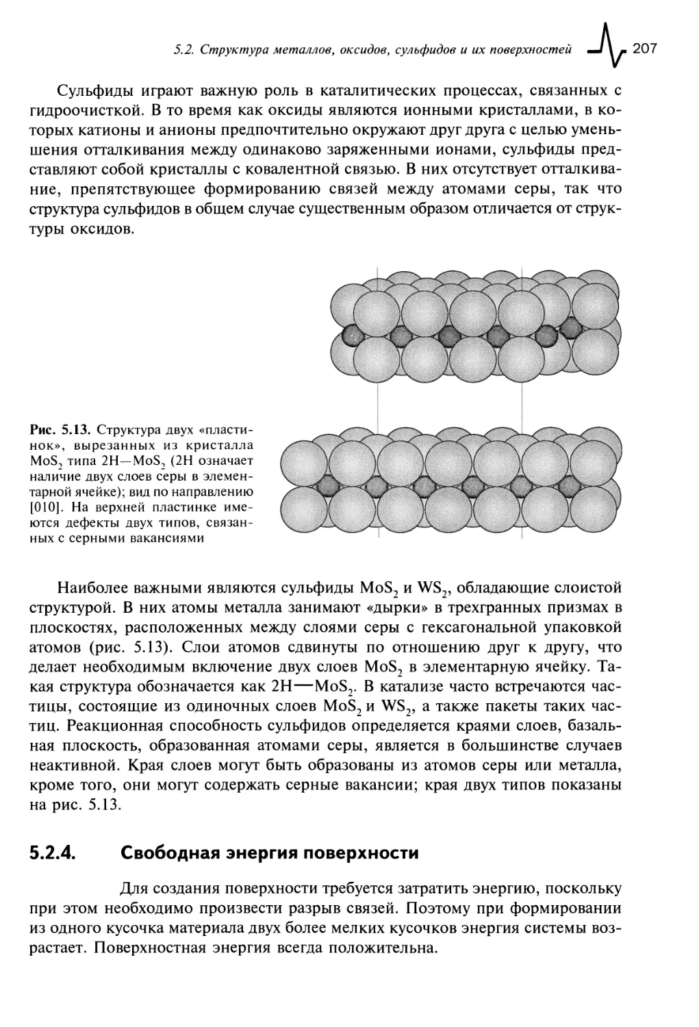 5.2.4. Свободная энергия поверхности