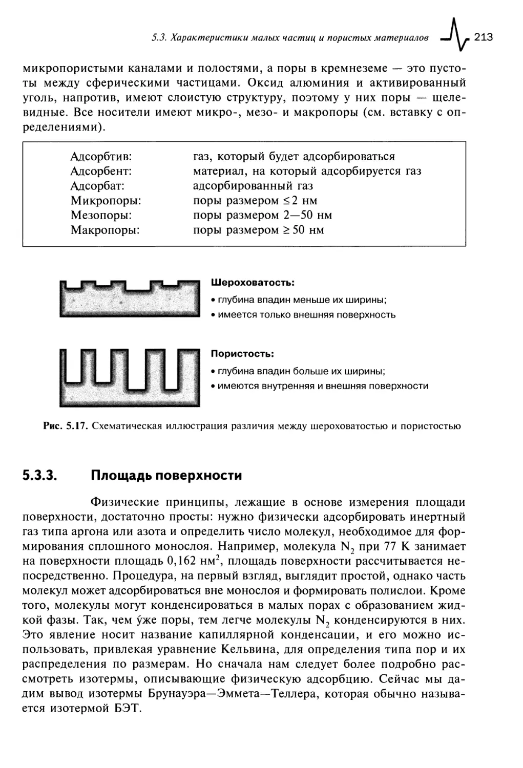 5.3.3. Площадь поверхности