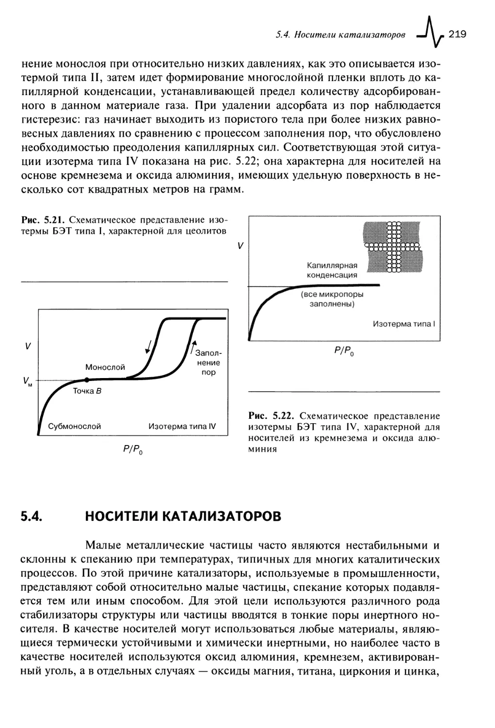 5.4. Носители катализаторов