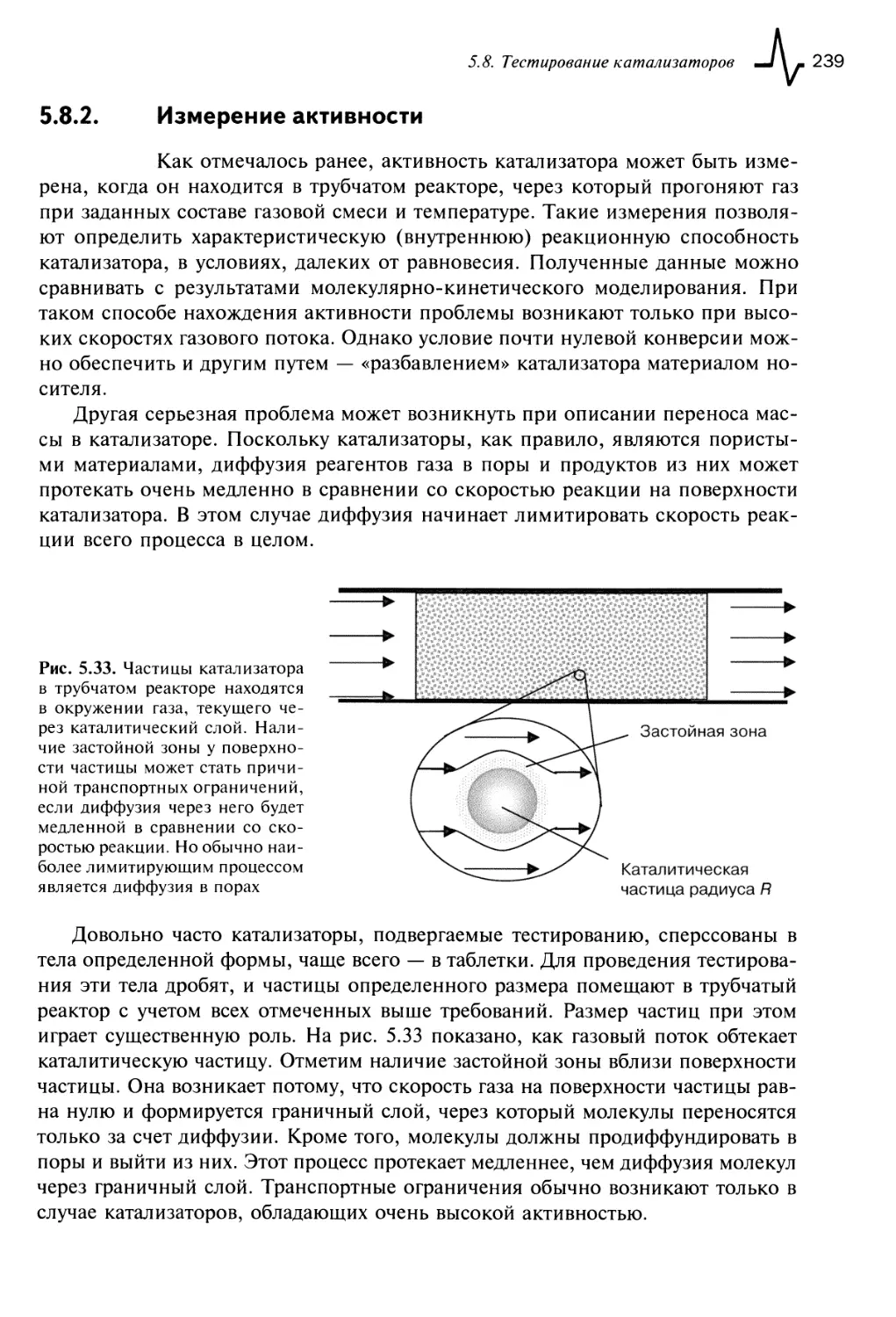 5.8.2. Измерение активности