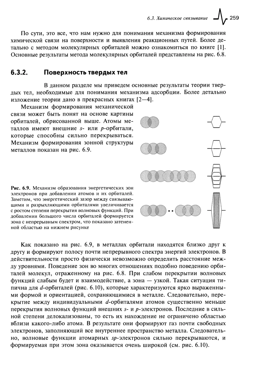 6.3.2. Поверхность твердых тел