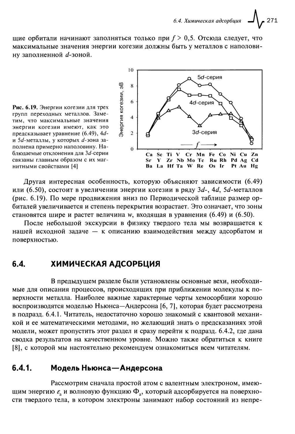 6.4. Химическая адсорбция