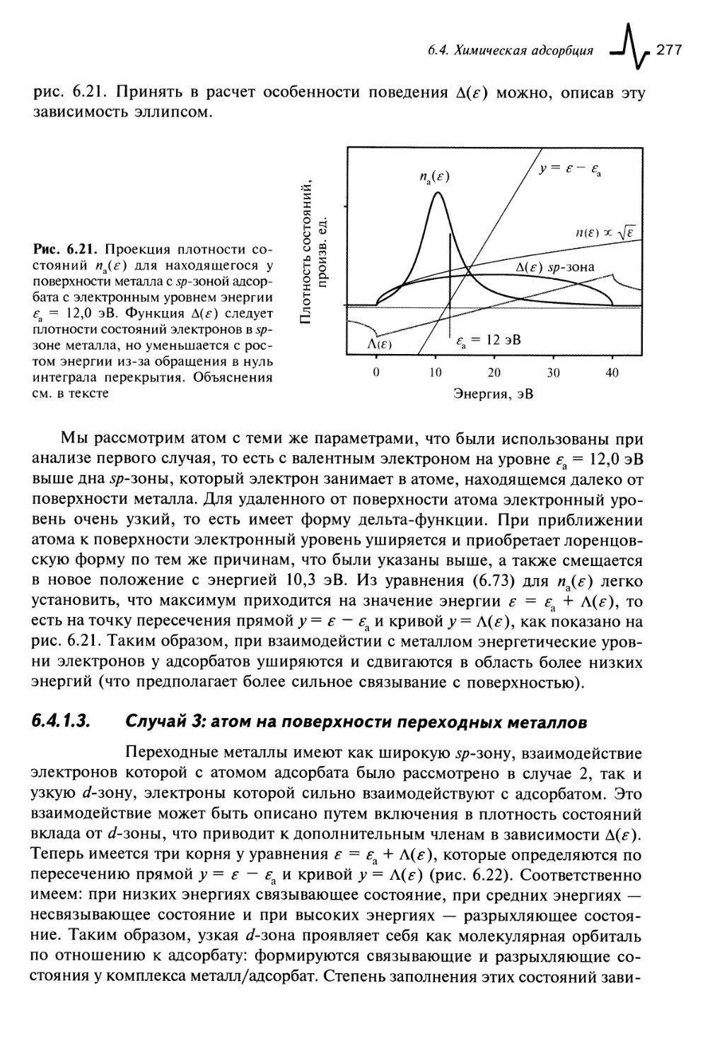 6.4.1.3. Случай 3: атом на поверхности переходных металлов