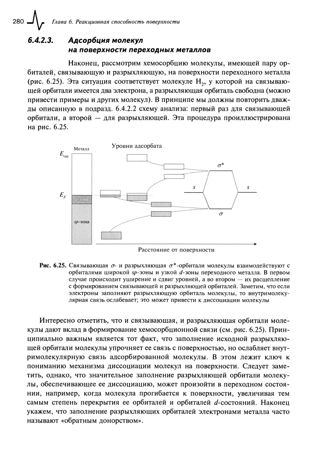 6.4.2.3. Адсорбция молекул на поверхности переходных металлов