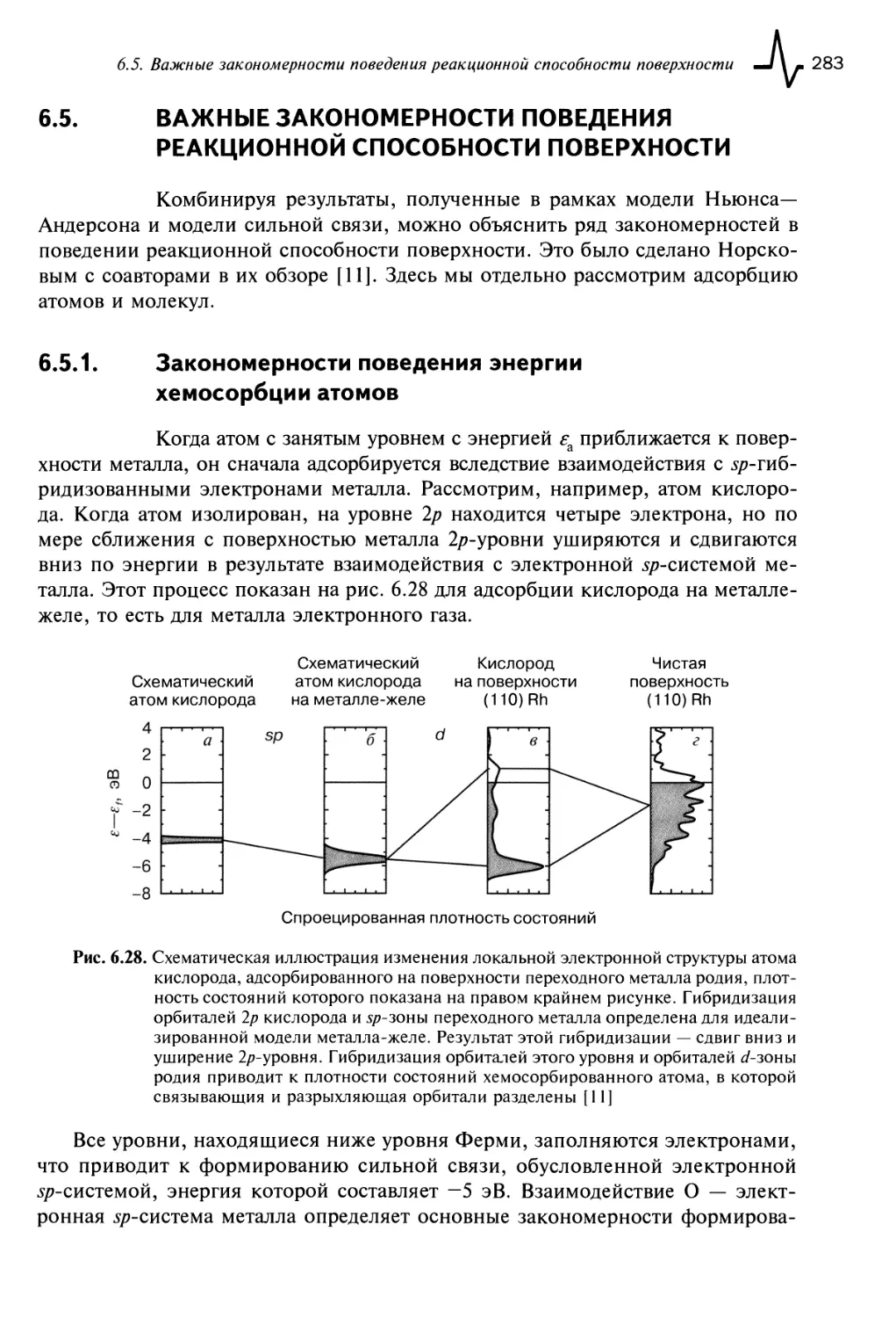 6.5. Важные закономерности поведения реакционной способности поверхности