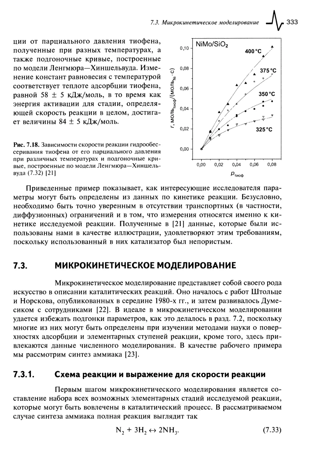 7.3. Микрокинетическое моделирование