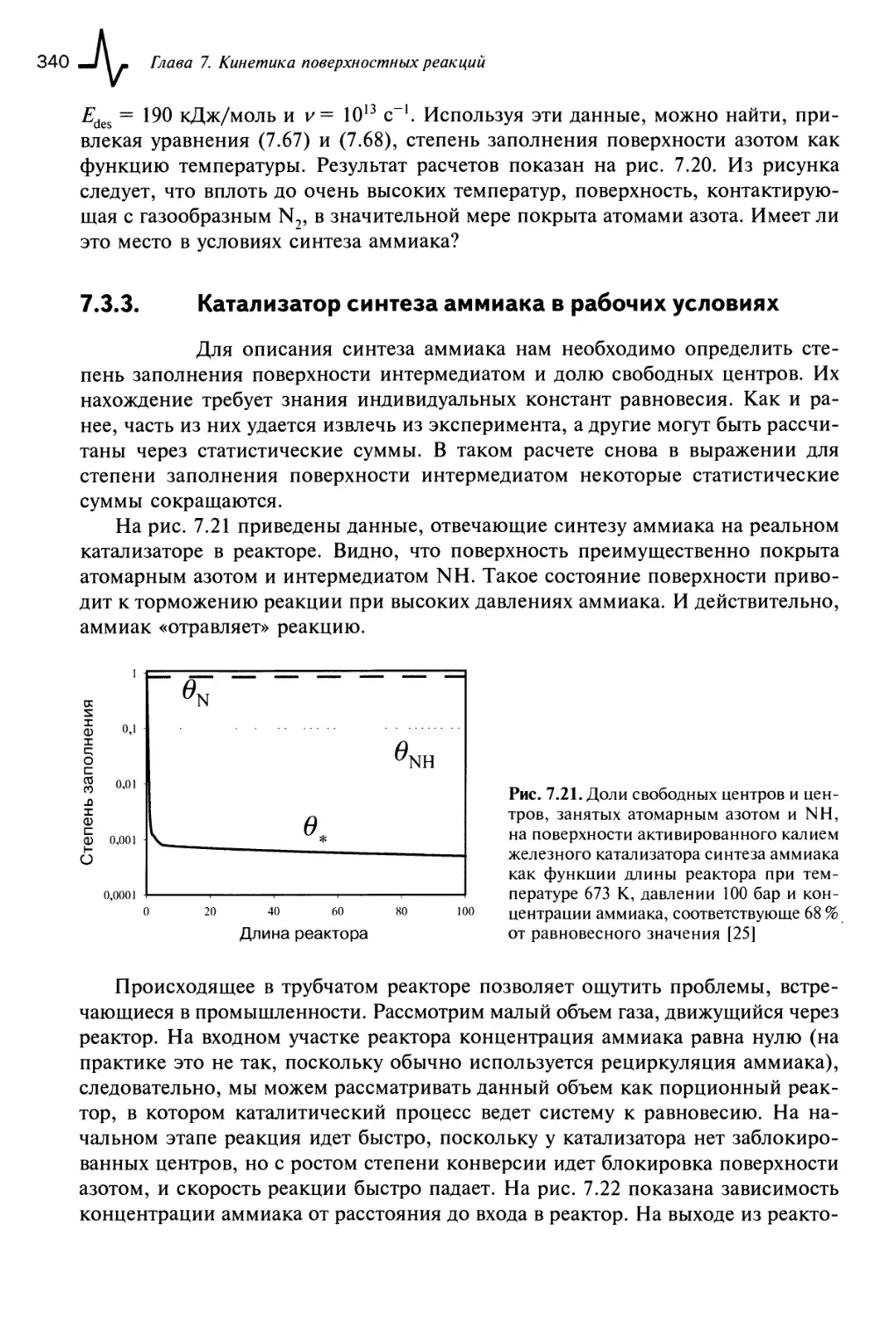 7.3.3. Катализатор синтеза аммиака в рабочих условиях