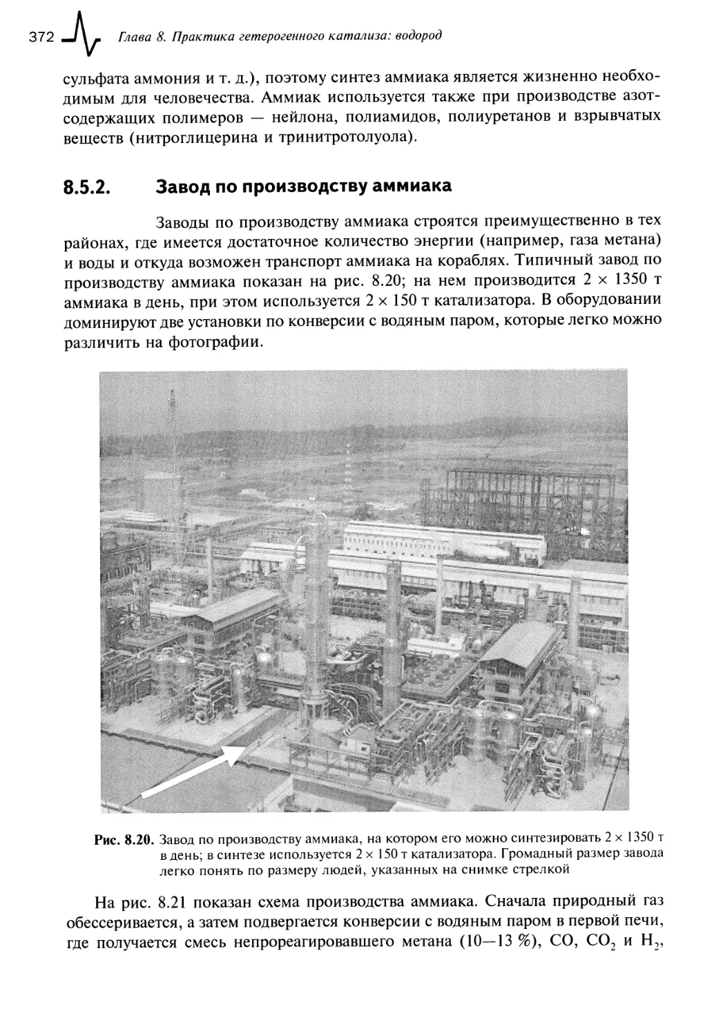 8.5.2. Завод по производству аммиака