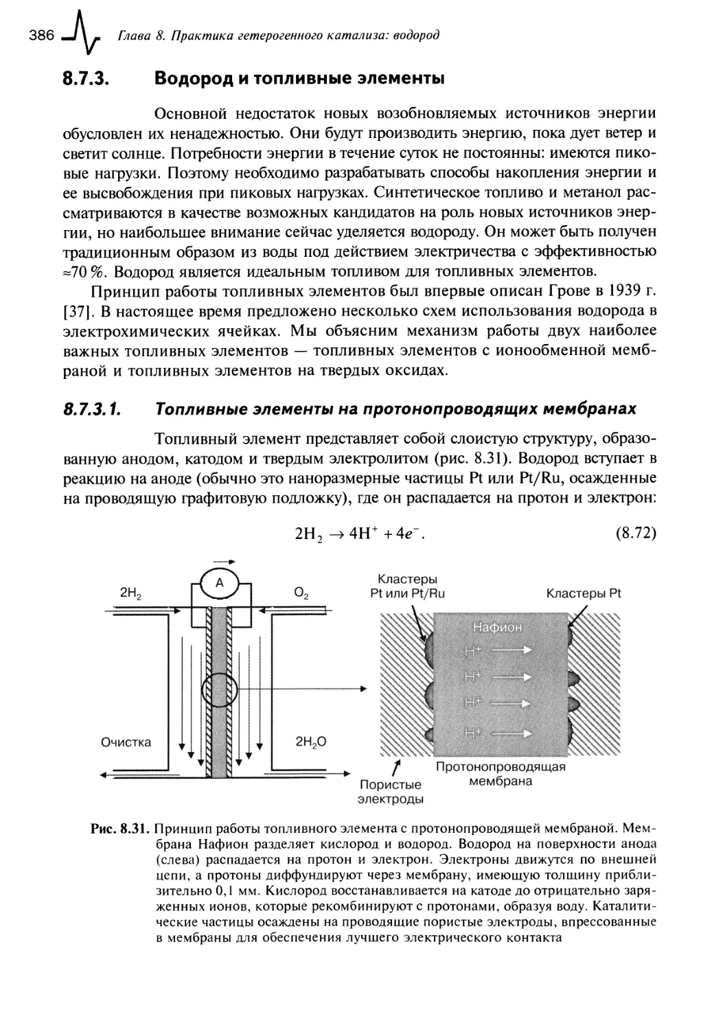 8.7.3. Водород и топливные элементы