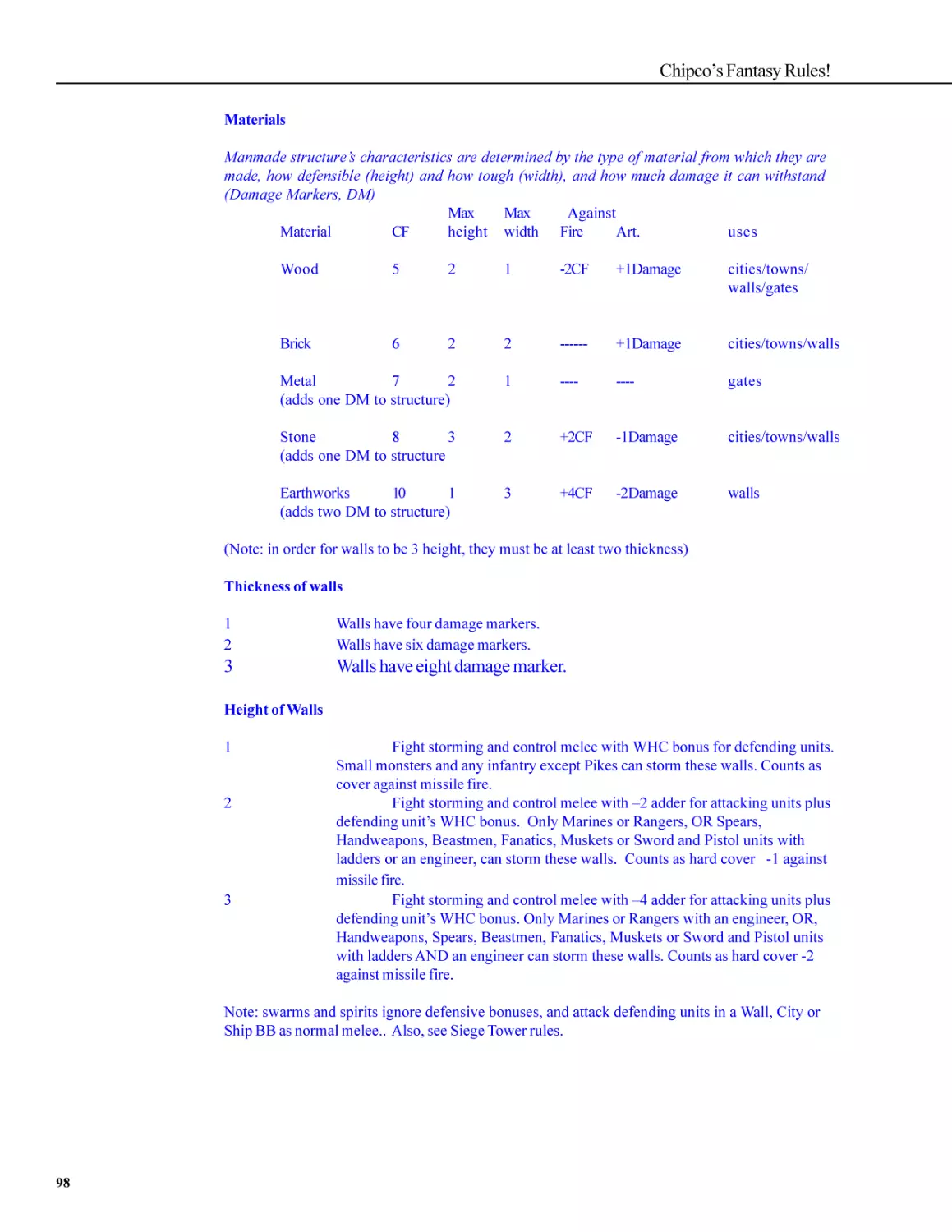 Materials Table
Thickness Tables
Height Tables