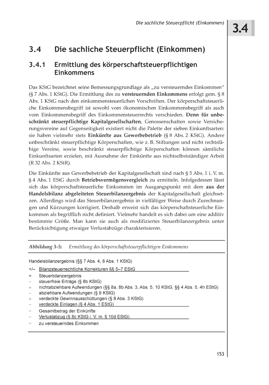 3.4 Die sachliche Steuerpflicht (Einkommen)
3.4.1 Ermittlung des körperschaftsteuerpflichtigen Einkommens