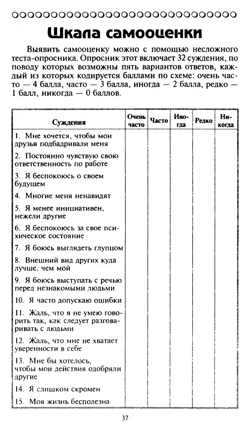 Шкала самооценки