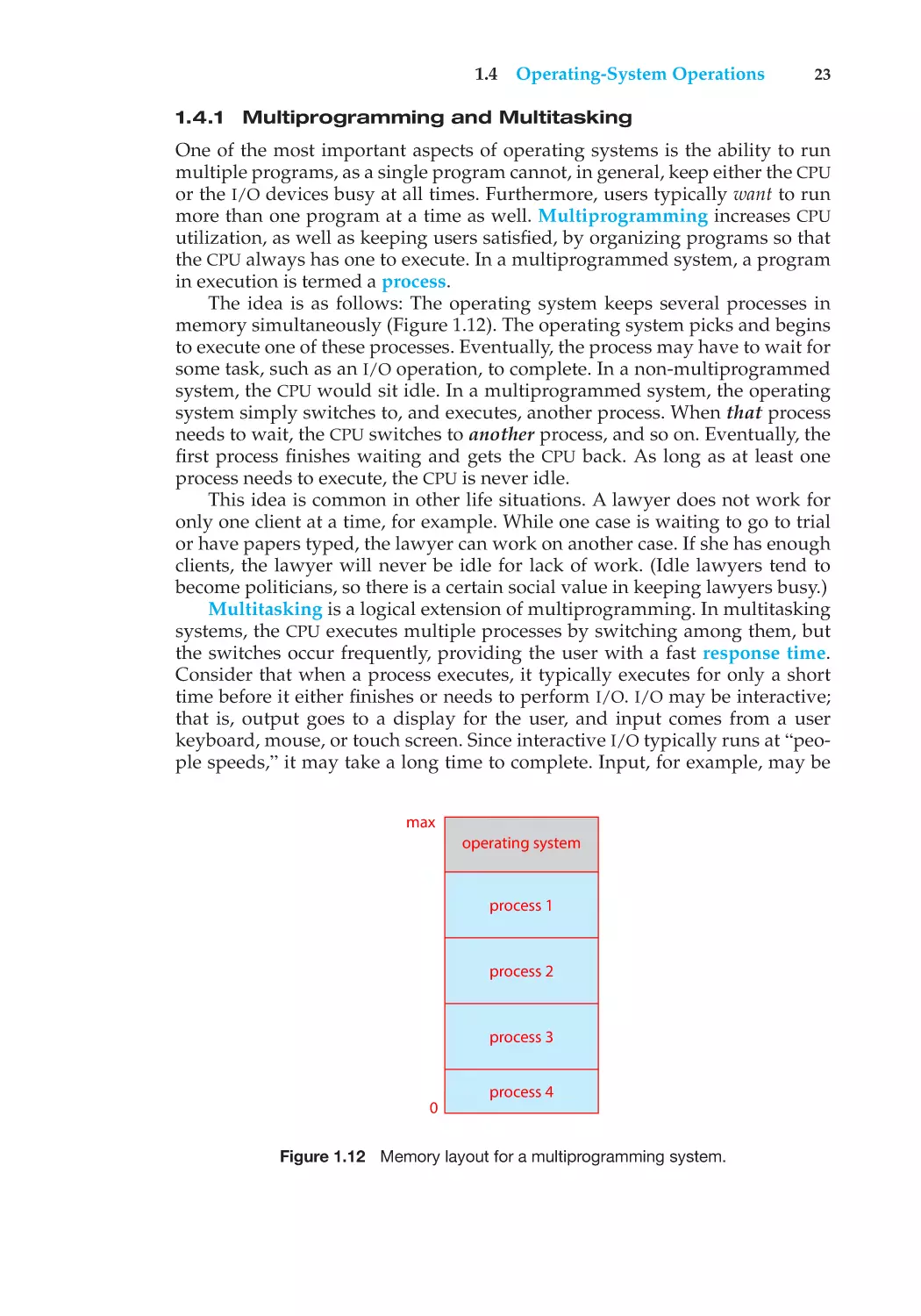 1.4.1 Multiprogramming and Multitasking