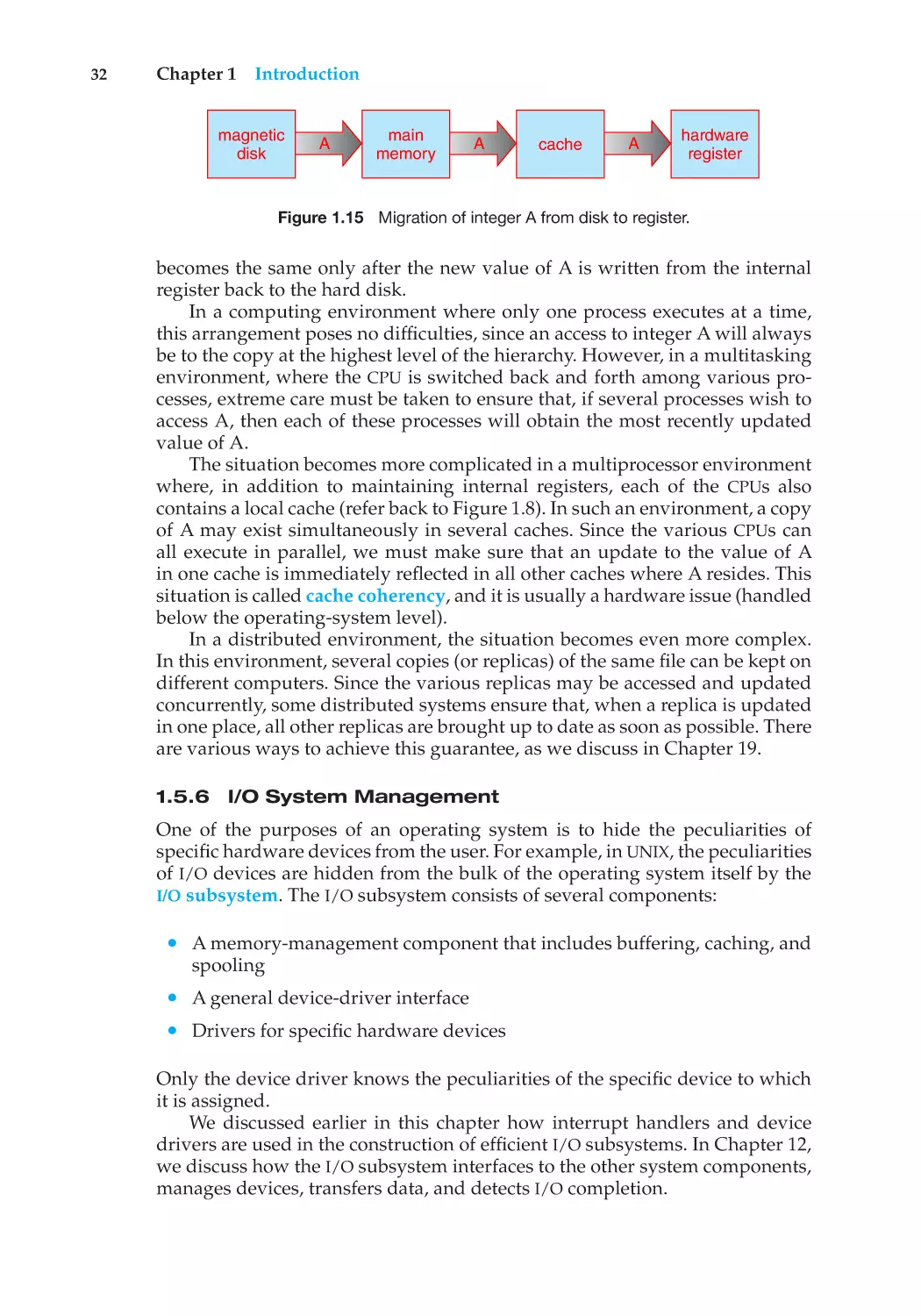 1.5.6 I/O System Management