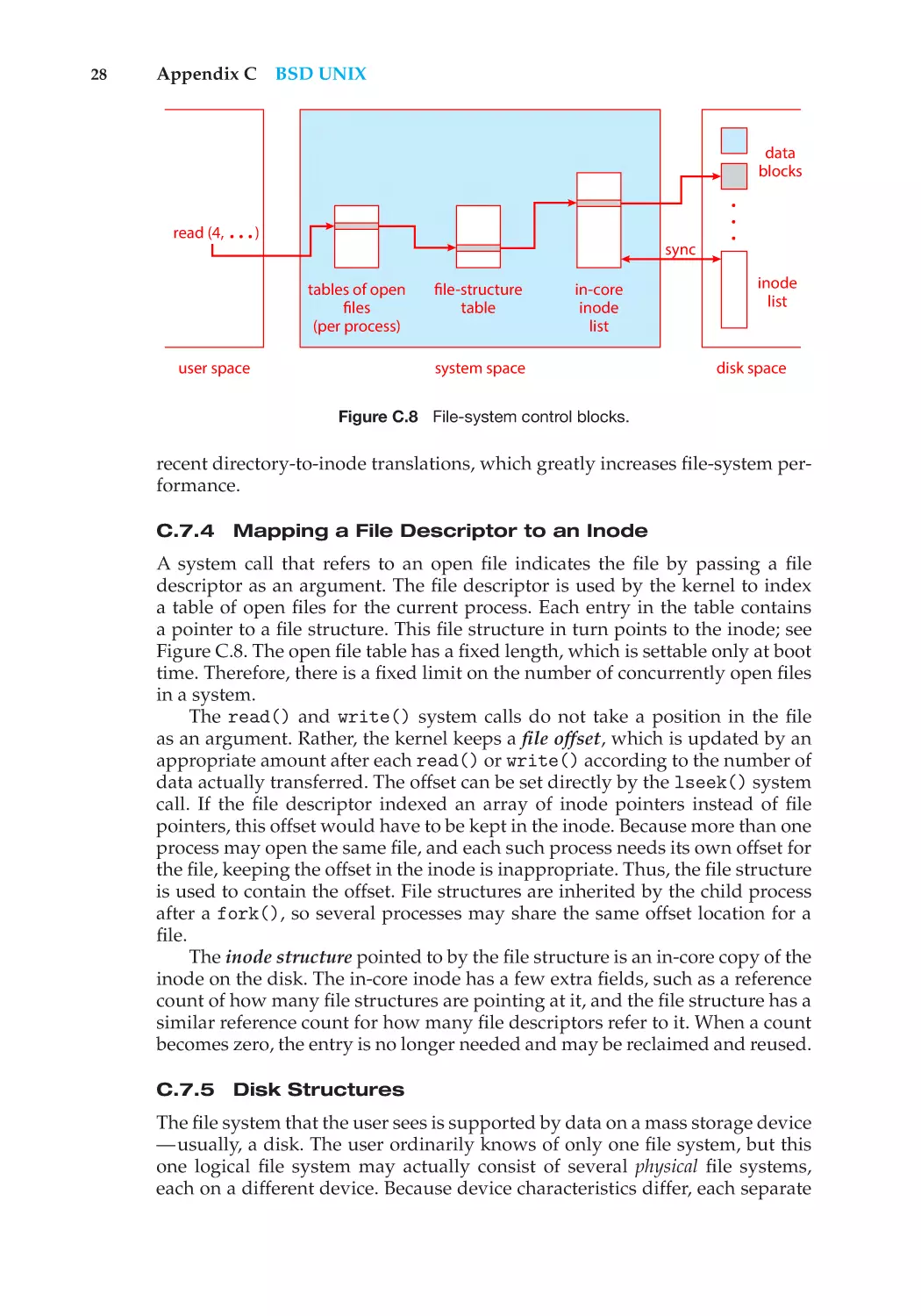 C.7.4 Mapping a File Descriptor to an Inode
C.7.5 Disk Structures