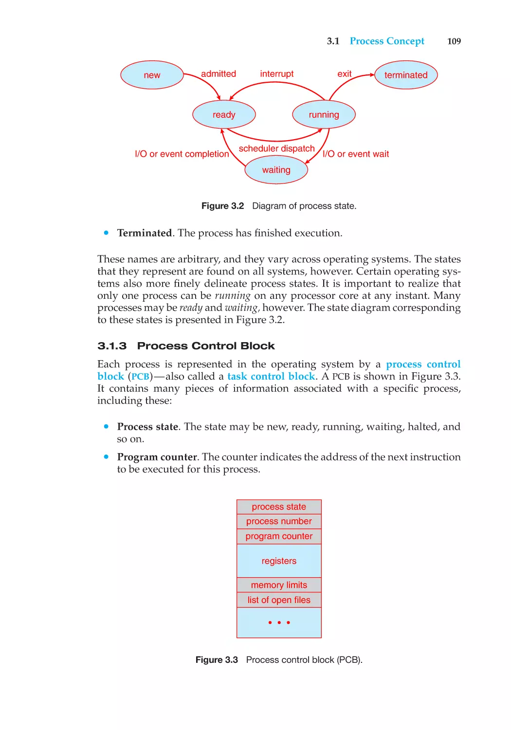 3.1.3 Process Control Block