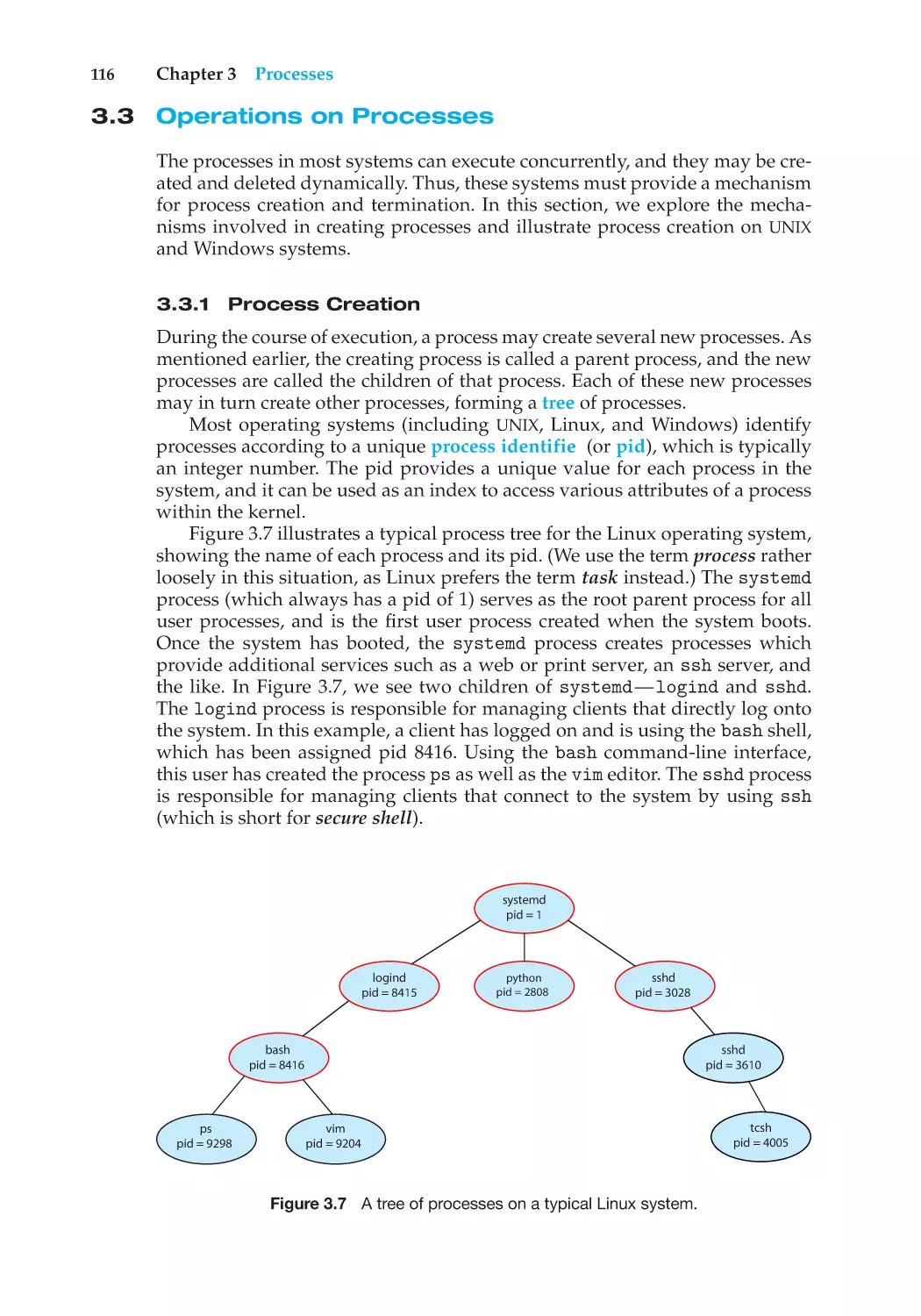 3.3 Operations on Processes
3.3.1 Process Creation