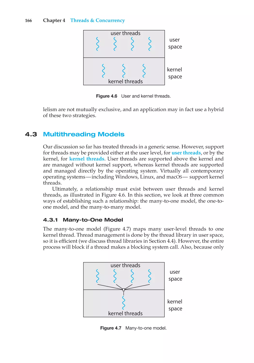 4.3 Multithreading Models
4.3.1 Many-to-One Model