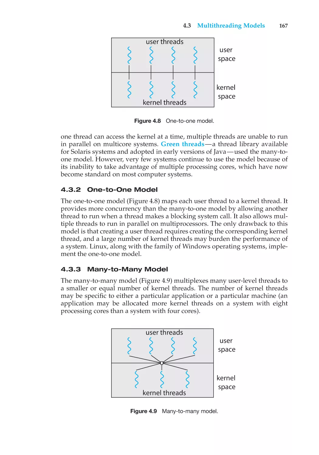 4.3.2 One-to-One Model
4.3.3 Many-to-Many Model