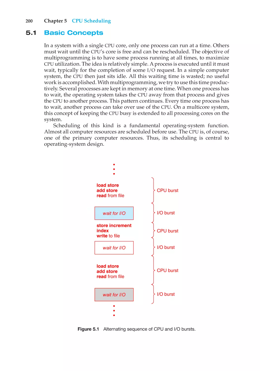 5.1 Basic Concepts