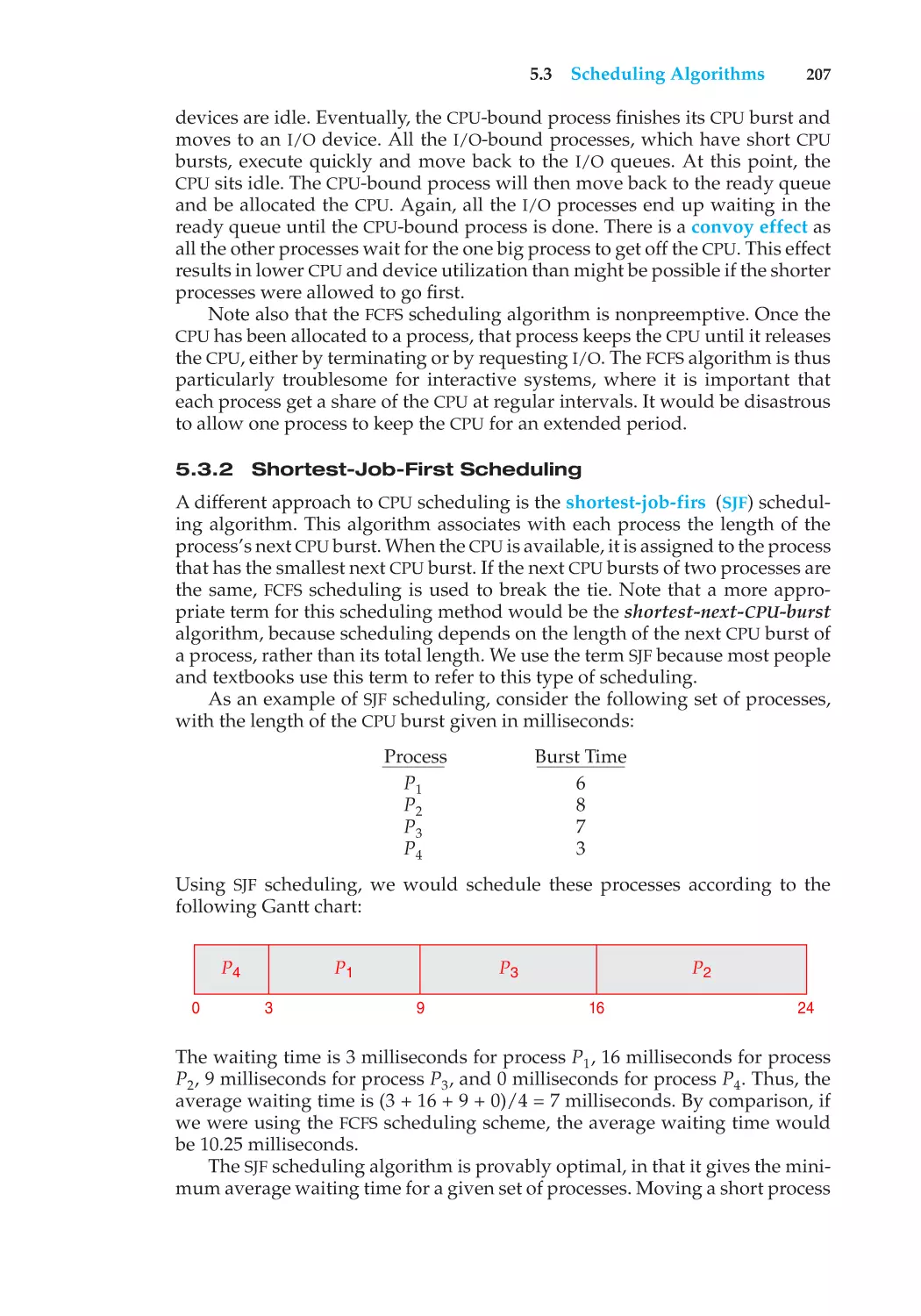 5.3.2 Shortest-Job-First Scheduling