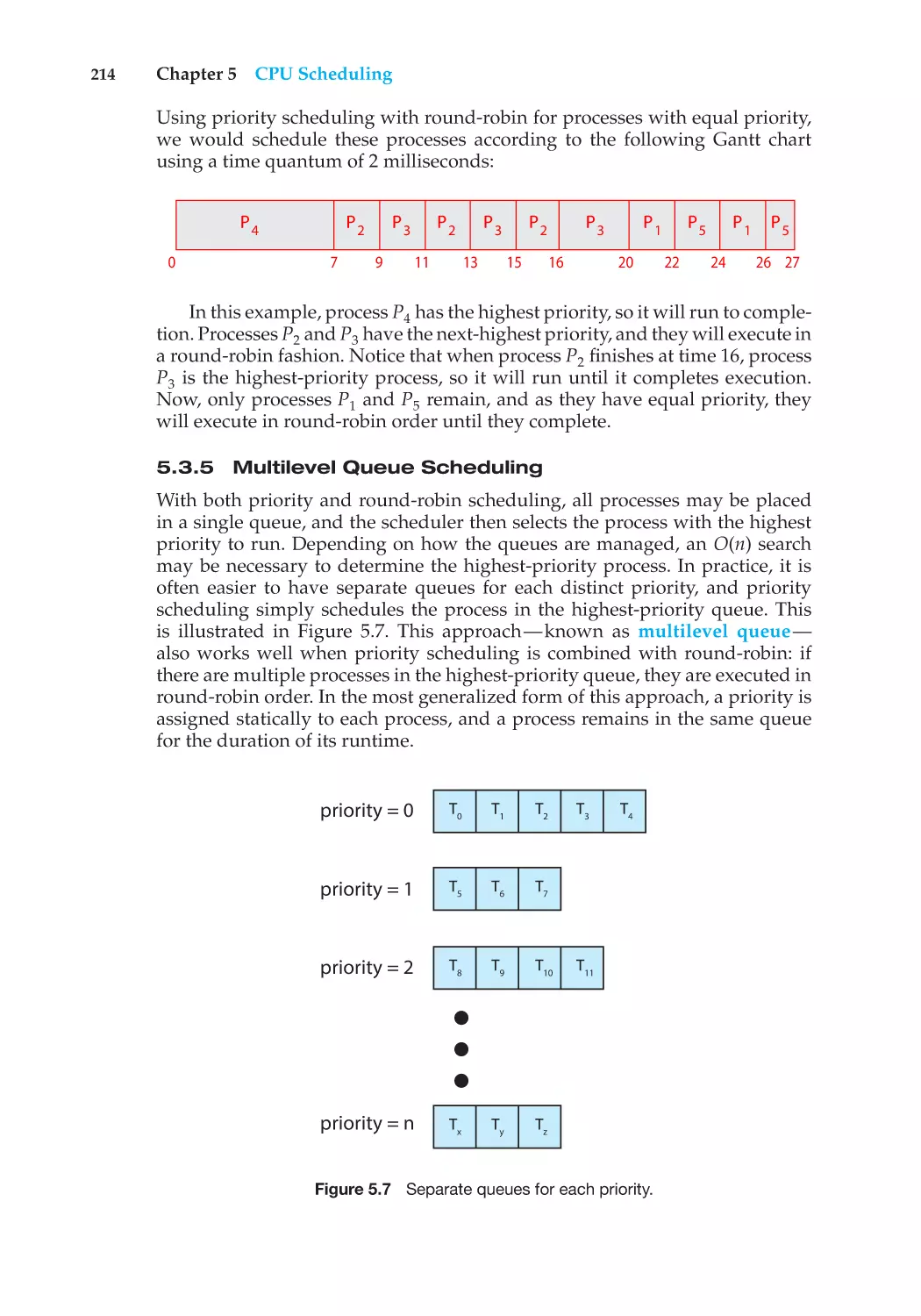 5.3.5 Multilevel Queue Scheduling