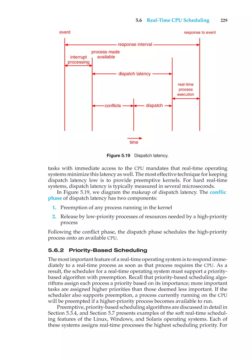 5.6.2 Priority-Based Scheduling