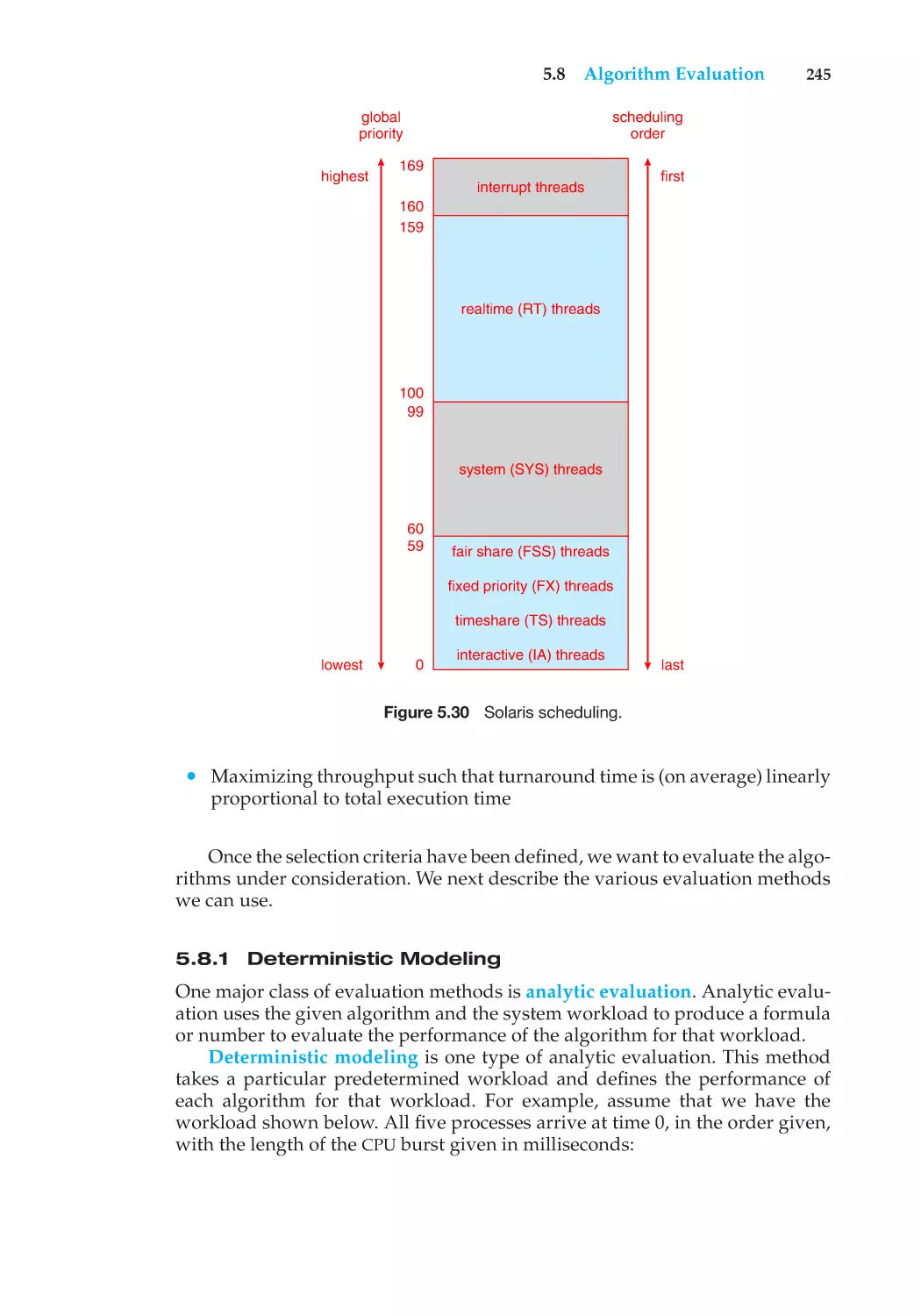 5.8.1 Deterministic Modeling