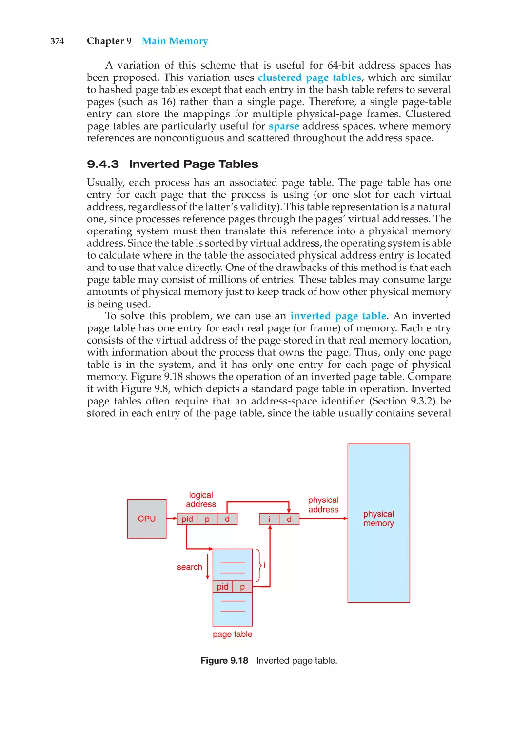 9.4.3 Inverted Page Tables