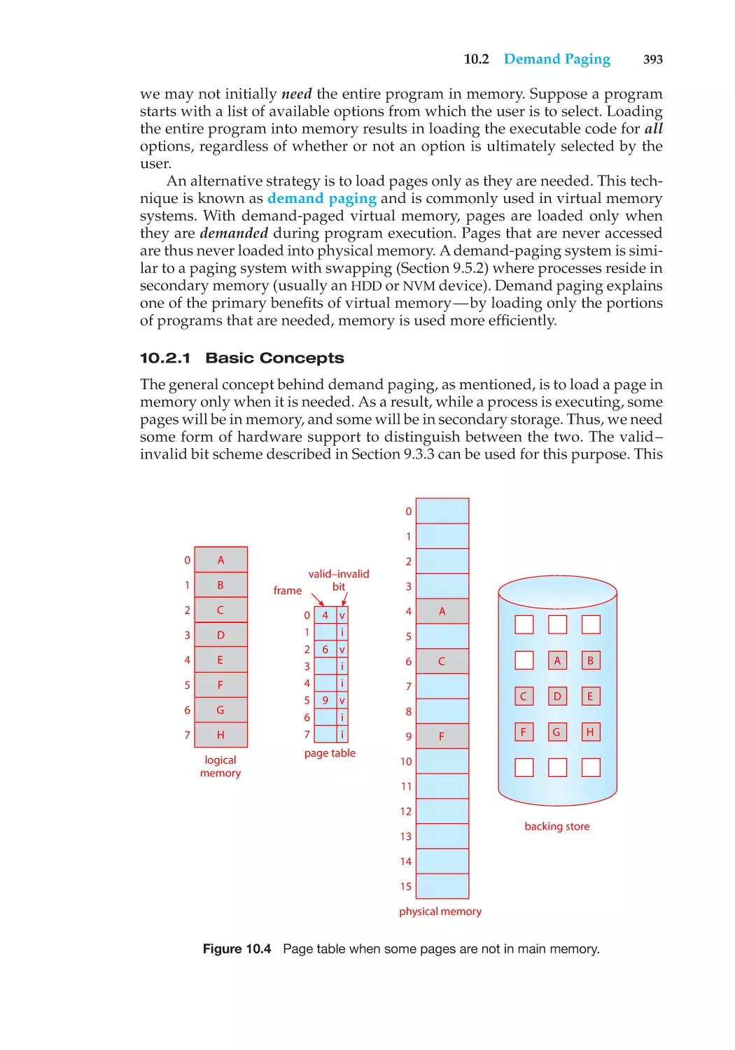 10.2.1 Basic Concepts