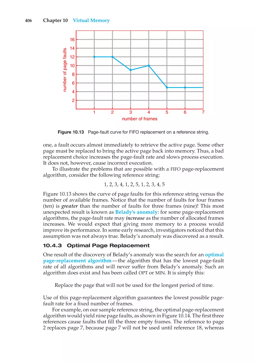 10.4.3 Optimal Page Replacement