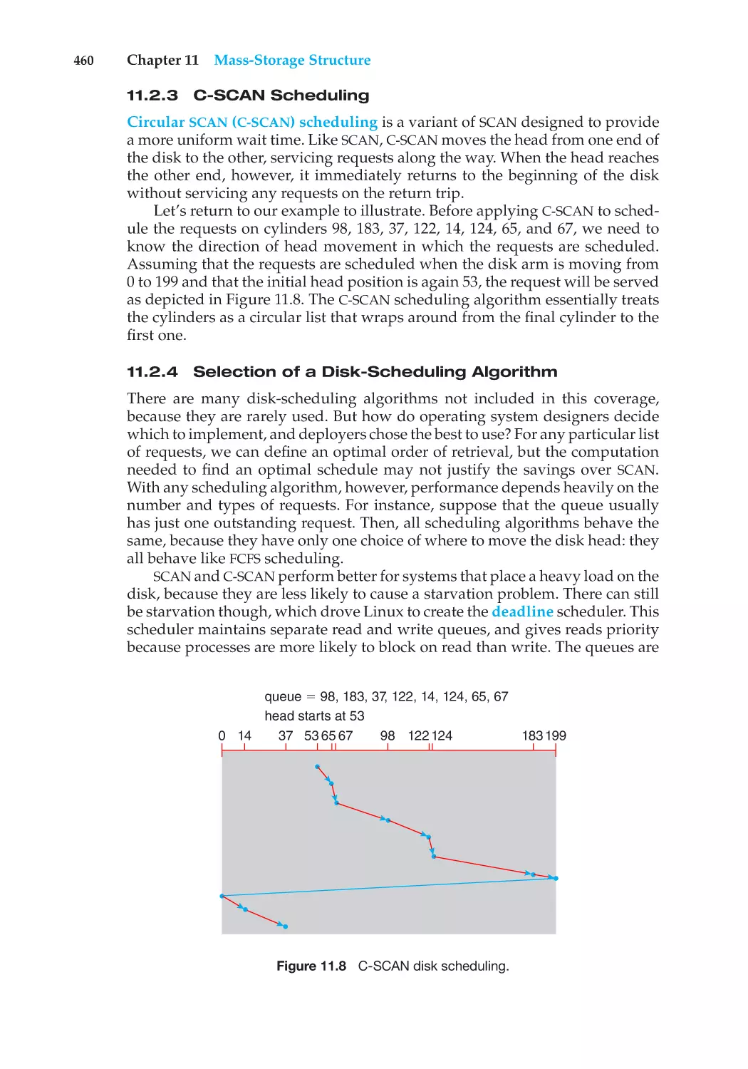 11.2.3 C-SCAN Scheduling
11.2.4 Selection of a Disk-Scheduling Algorithm