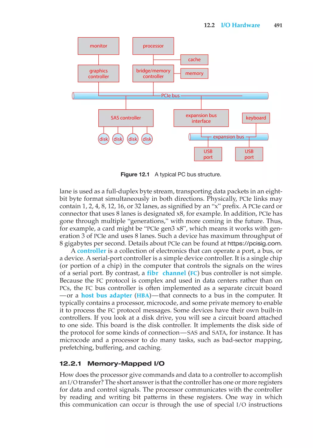 12.2.1 Memory-Mapped I/O