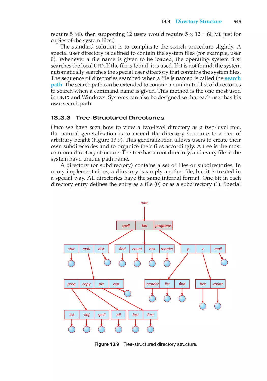 13.3.3 Tree-Structured Directories