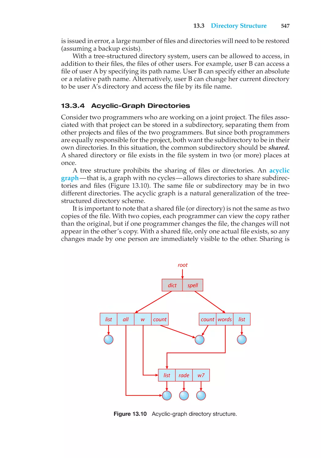 13.3.4 Acyclic-Graph Directories