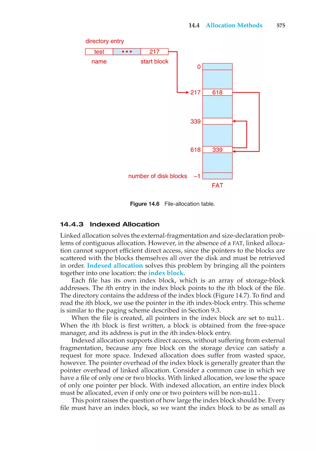 14.4.3 Indexed Allocation