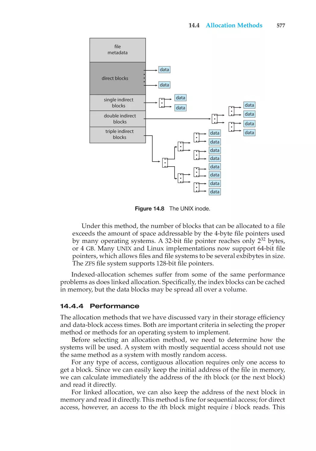 14.4.4 Performance