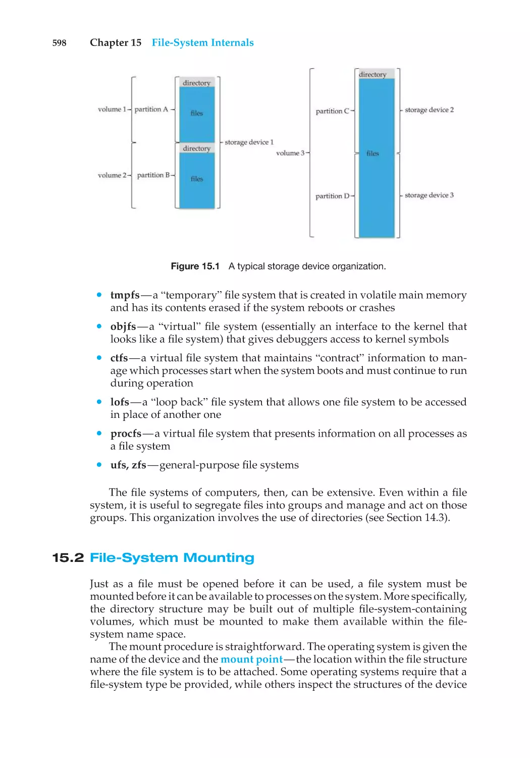 15.2 File-System Mounting