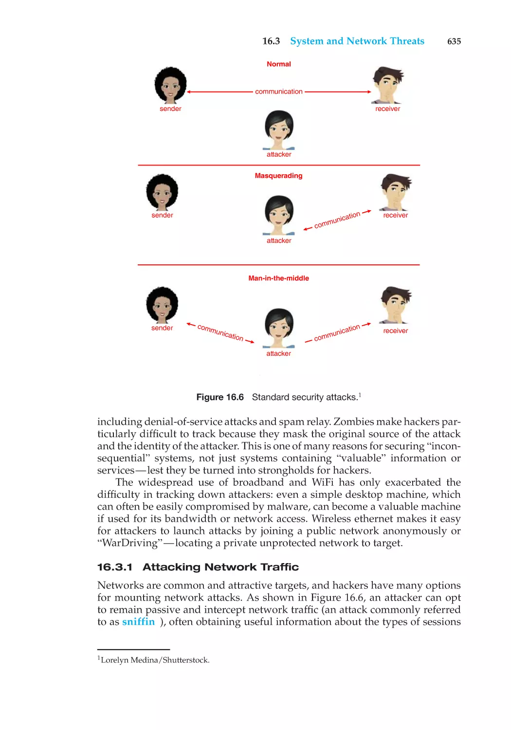 16.3.1 Attacking Network Traffic