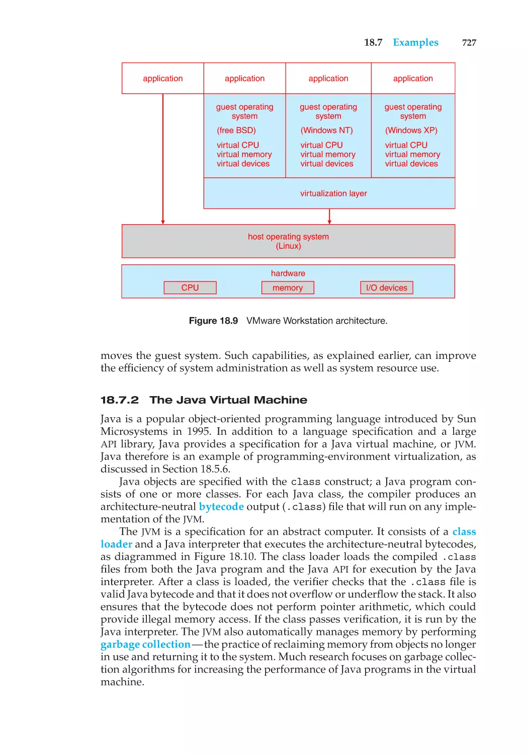 18.7.2 The Java Virtual Machine