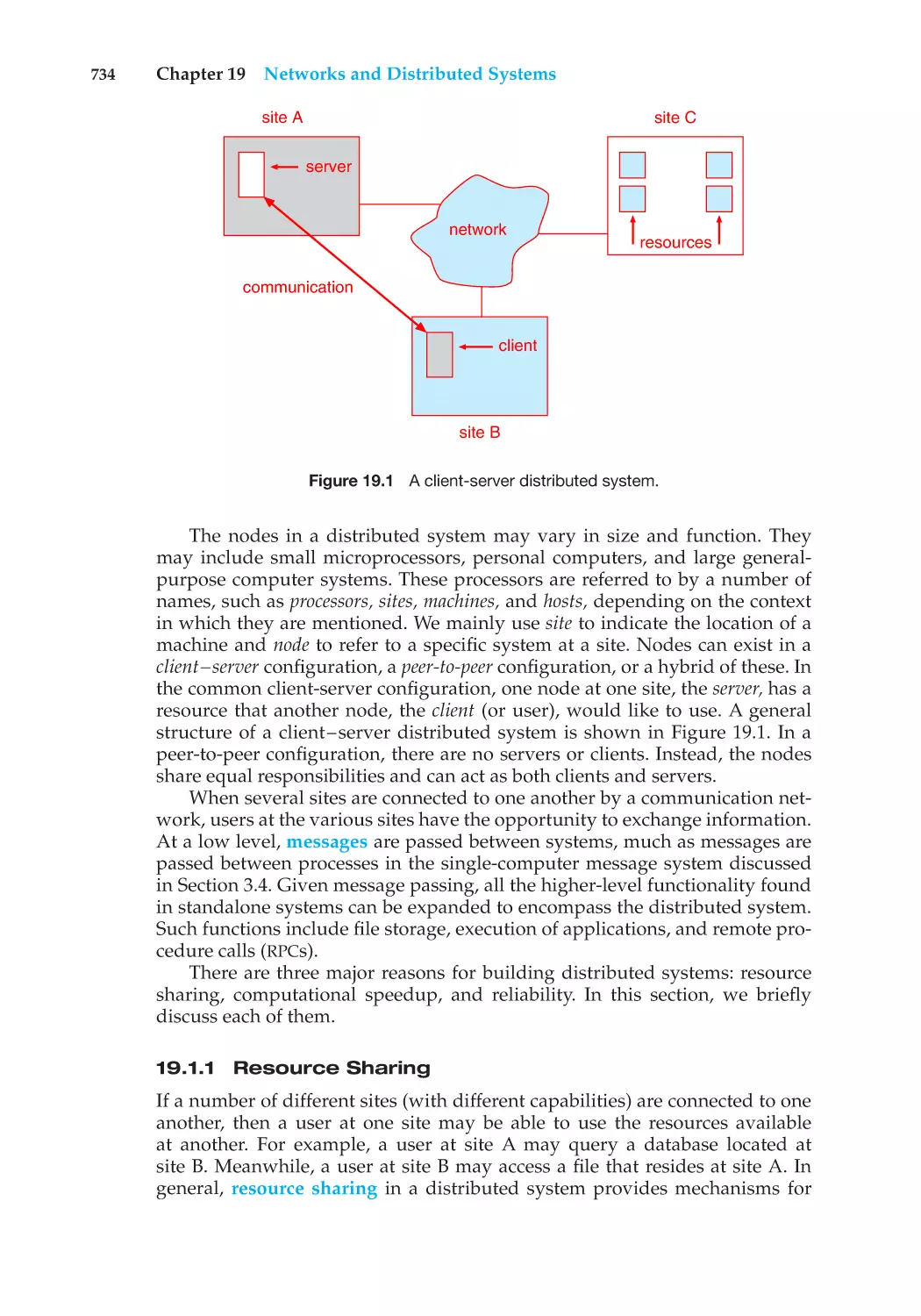 19.1.1 Resource Sharing