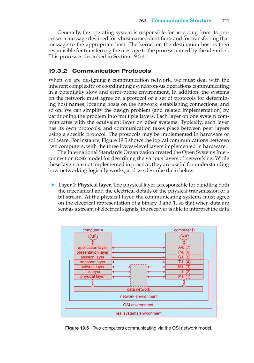 19.3.2 Communication Protocols