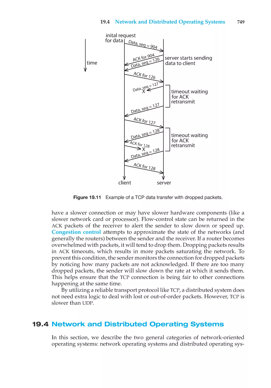 19.4 Network and Distributed Operating Systems