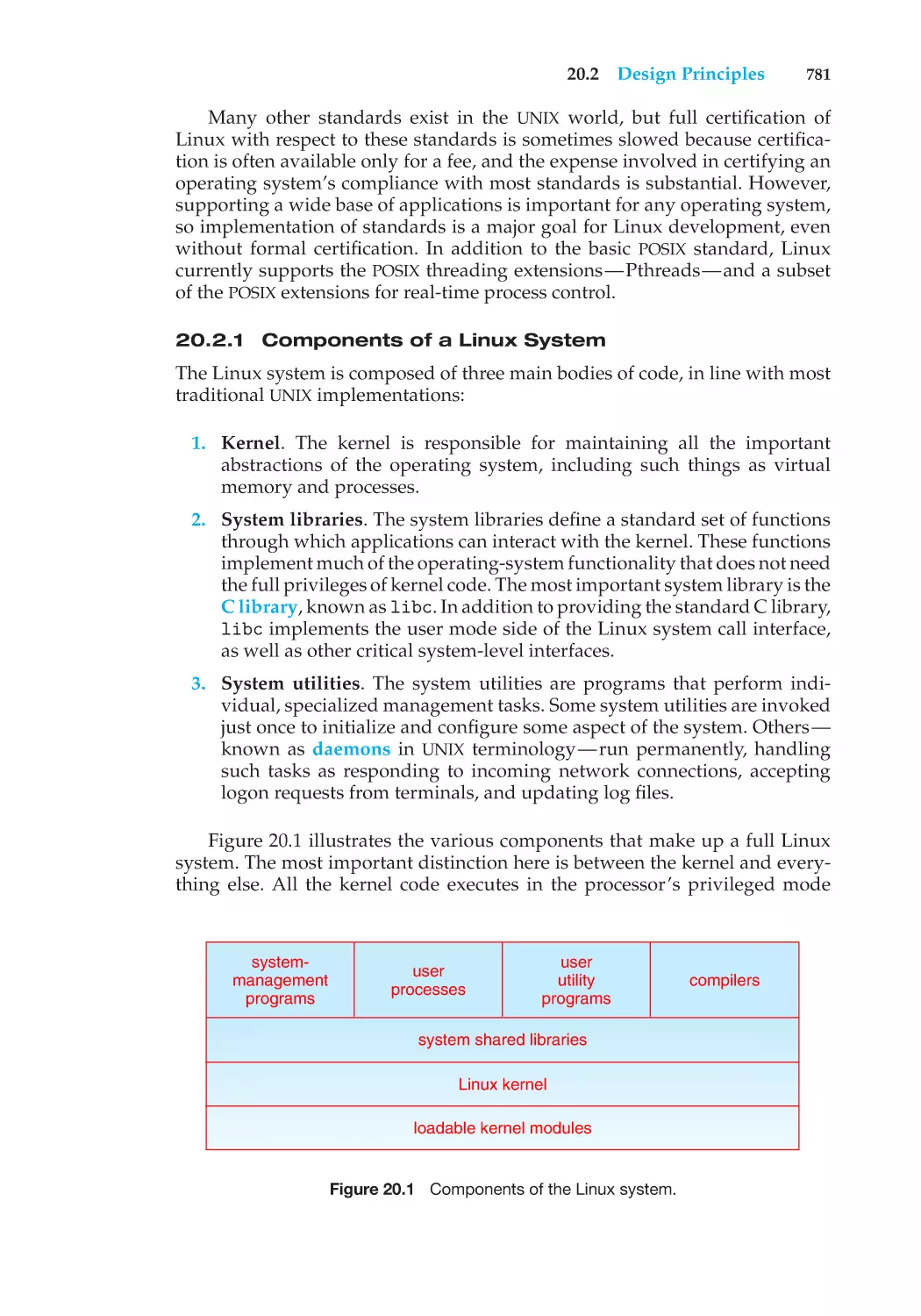 20.2.1 Components of a Linux System